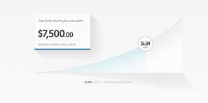 eToro Popular Investor